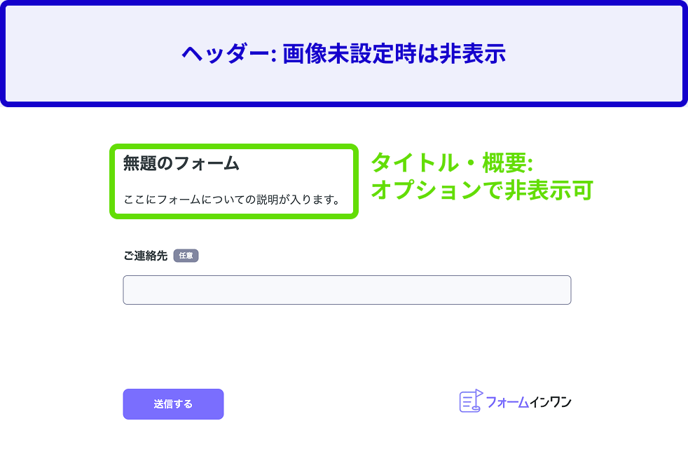 ヘッダー: 画像未設定時は非表示 タイトル・概要: オプションで非表示可
